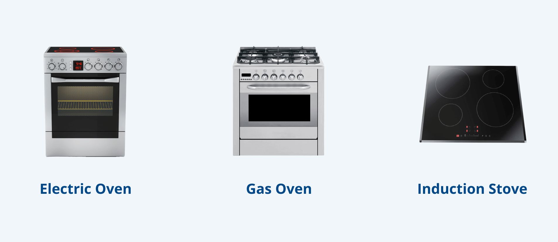 gas and electric ovens types