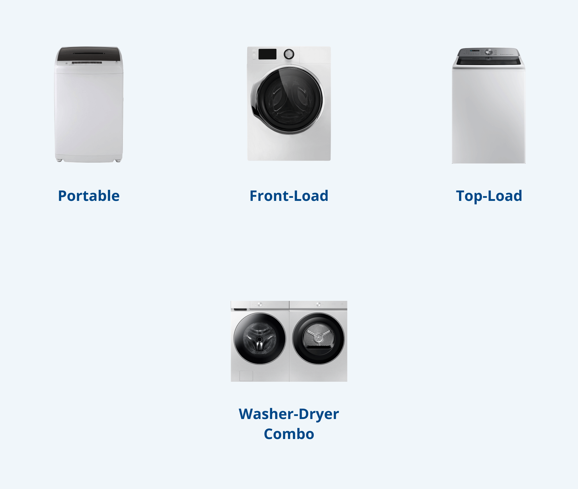 washing machine types